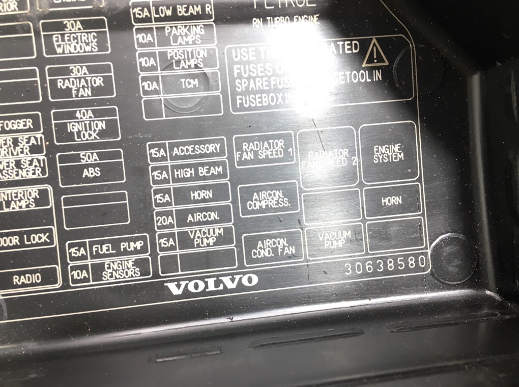 Блок предохранителей бу для Volvo S40  2.0 Ti,  2003 г.