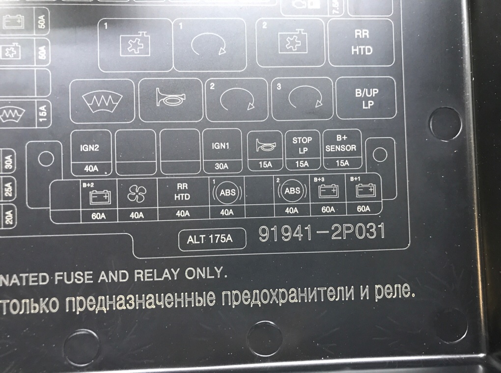 Блок предохранителей бу для Kia Sorento 2 2.2 CRDi,  2012 г.